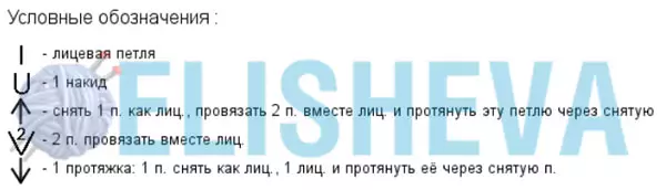 קייַלעכיק קאָקוועטטע מיט שטריקערייַ נעעדלעס: טערקווויז סוועטערז פֿאַר אַ מיידל