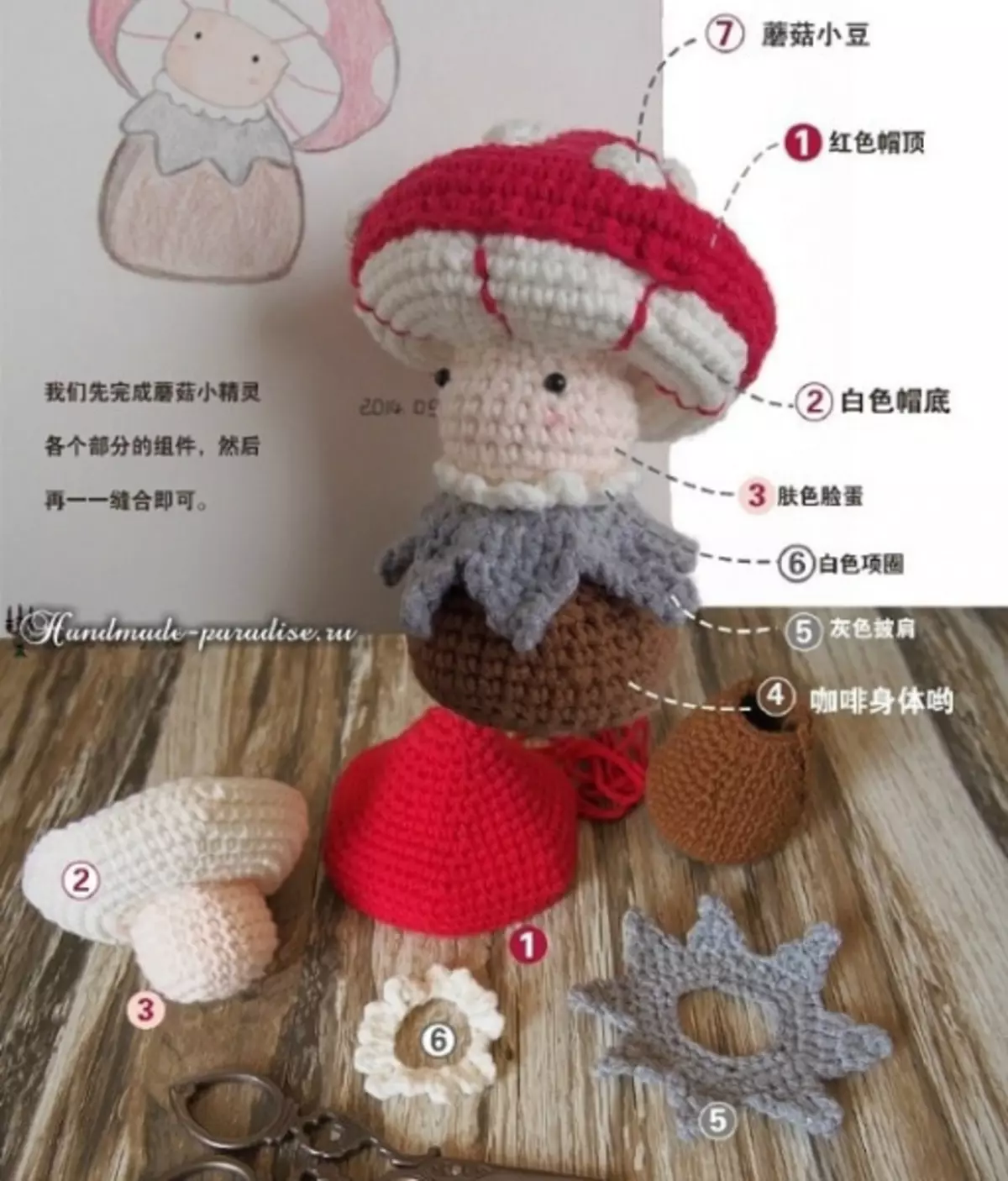 Gobe ​​gobe. Knit Crochet Amigurumi.