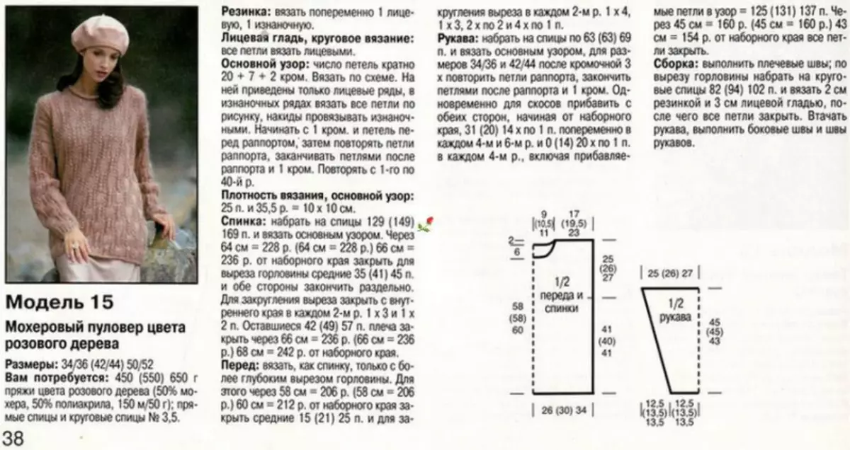 Qeth me spokes smear me mohair me diagramet dhe fotot