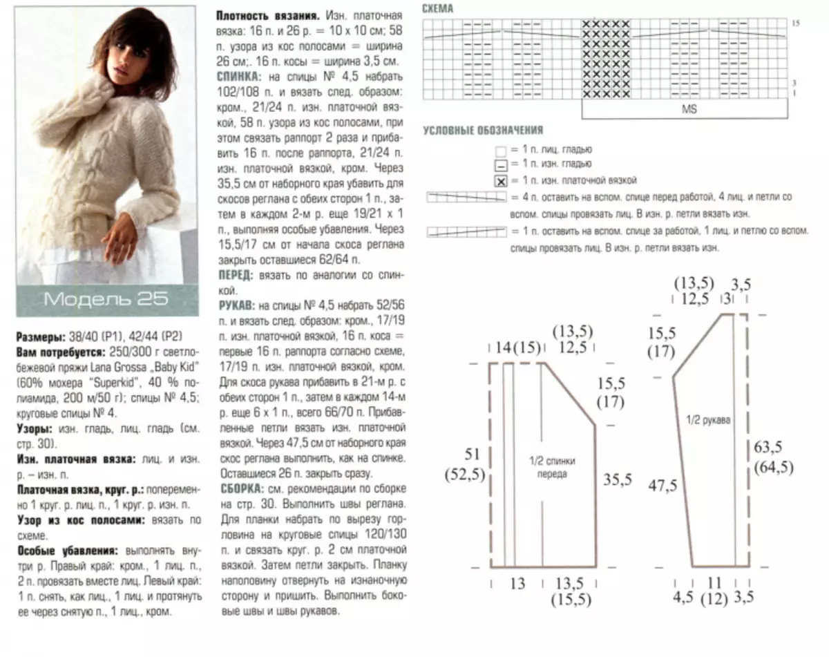 Wulu karo juru bicara karo mohair kanthi diagram lan foto