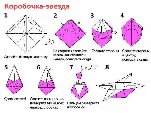 Убави кутии го прават тоа сами за складирање на нештата