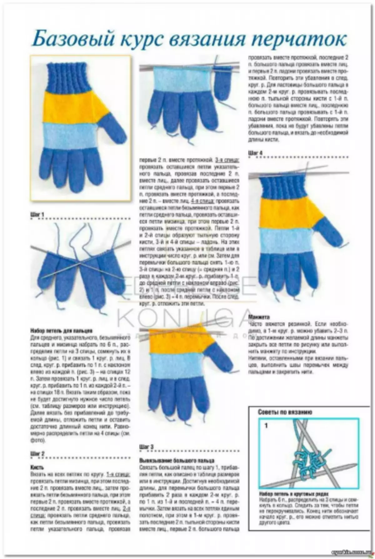 Gloves with knitting: Schemes and descriptions for beginners with video