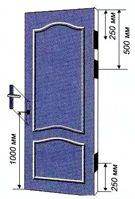 Pag-instalar sa mga galong sa pultahan sa Interrororoom, kung giunsa ang pag-apply sa mga fastener