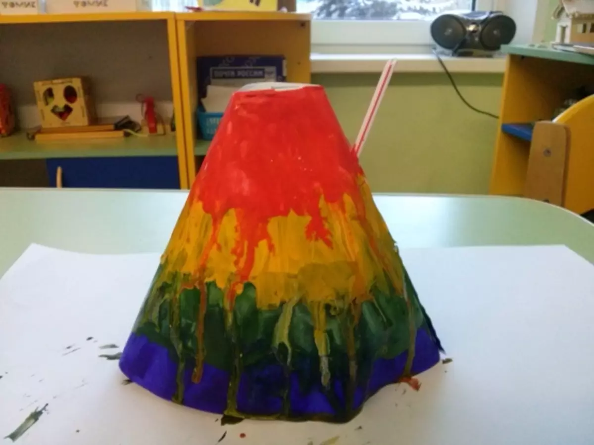 Макет вулкана 5 класс география. Макет вулкана из бумаги. Поделка вулкан своими руками. Модель вулкана из бумаги. Поделка вулкан из бумаги.