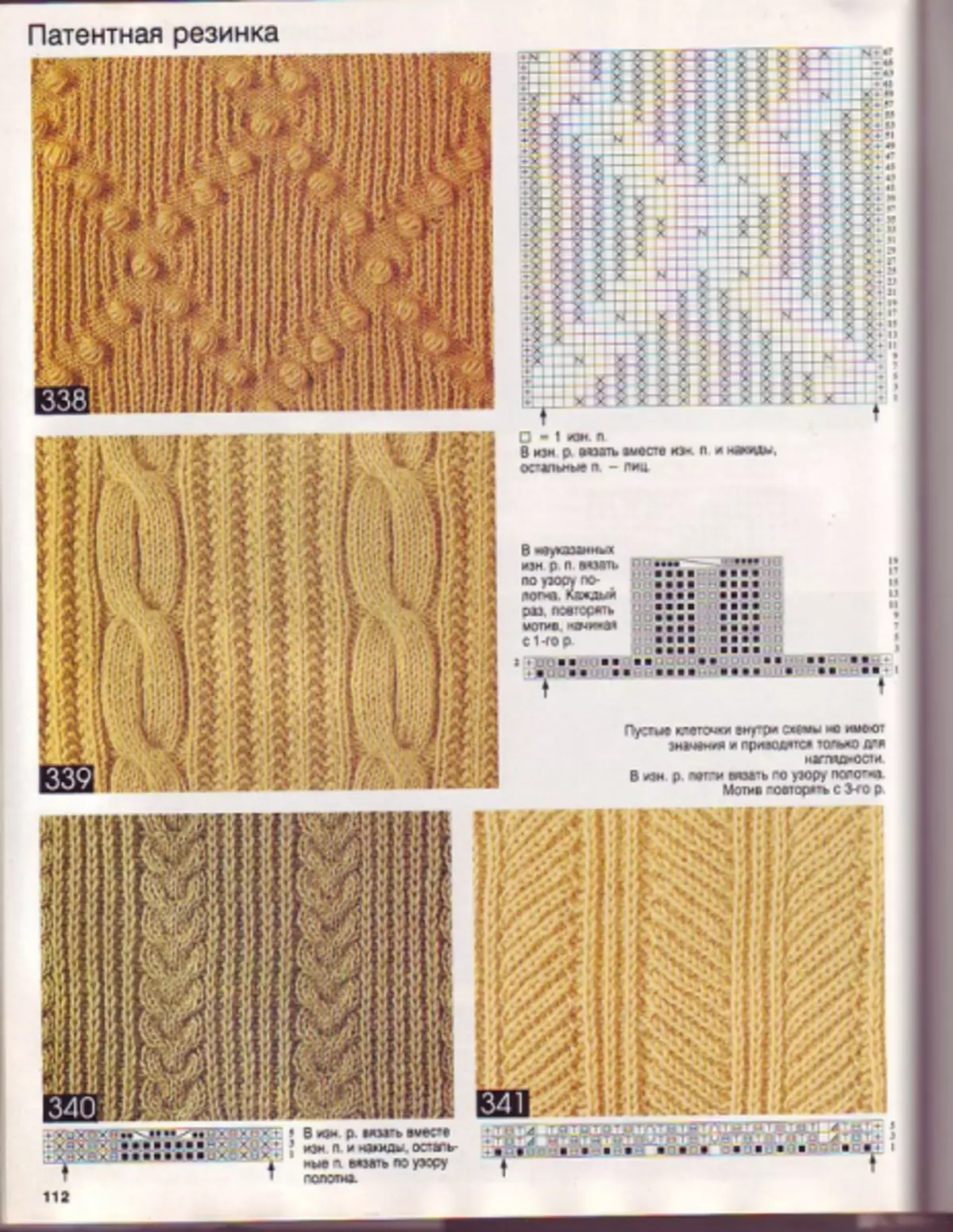 Patentgom met brei met diagramme en beskrywings in 'n sirkel