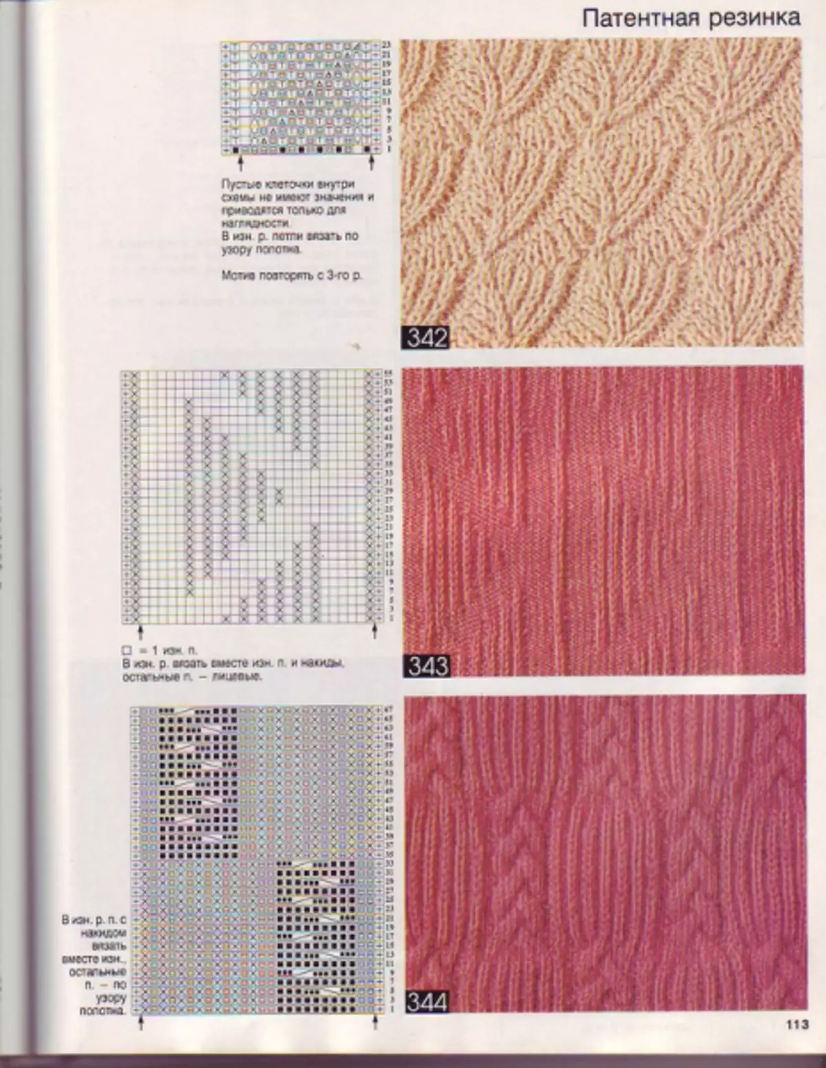 Patentna guma sa pletenjem s dijagramima i opisima u krugu
