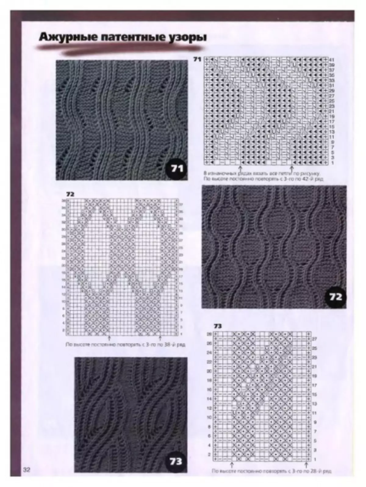 Gomme de brevet avec tricot avec des diagrammes et des descriptions dans un cercle
