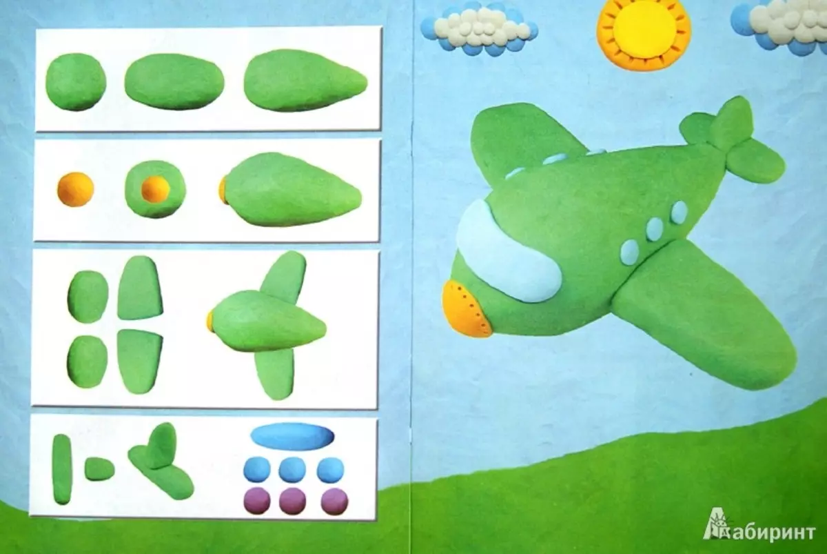 LEPIM từ plasticine: Bài học video với hình ảnh cho người mới bắt đầu