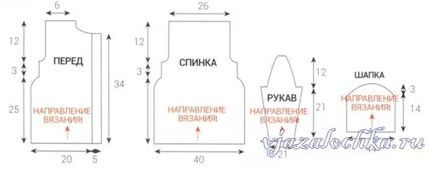 Көбүнчө пальто: Толук аялдар үчүн жөнгө салынуучу схемалар жана сүрөттөлүшү