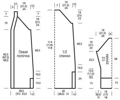 Coat with spokes: schemes and description of the regulated for full women