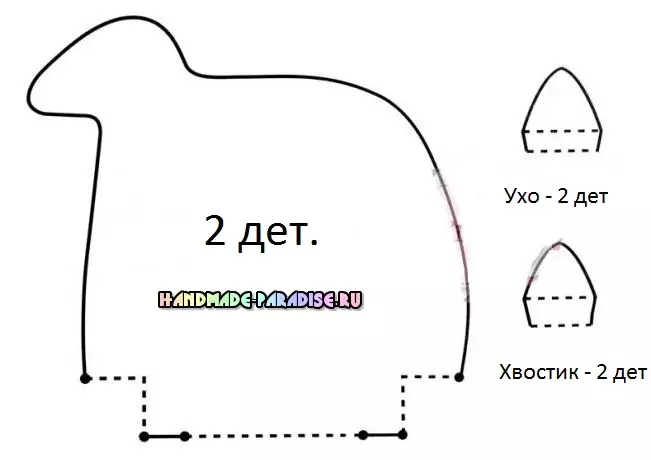 Різдвяні олені. викрійки