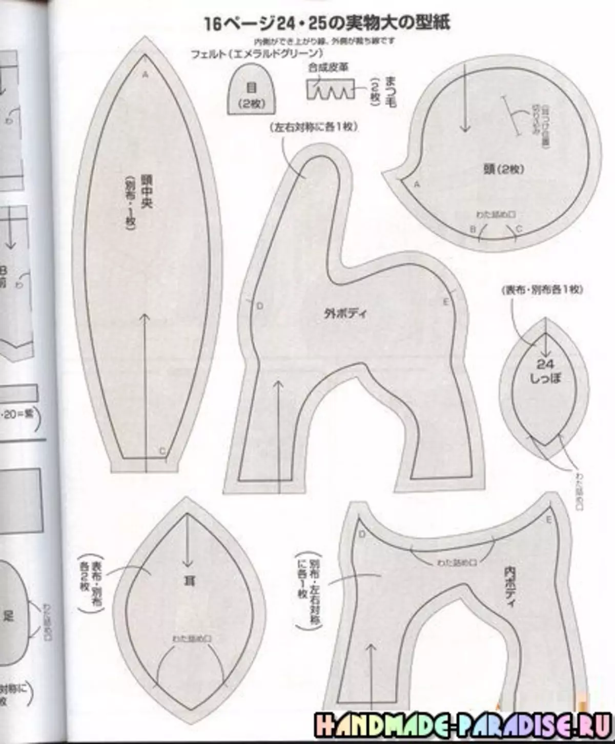 கிறிஸ்துமஸ் மான். முறை