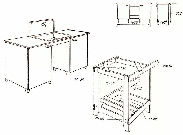 How to make a bedside table yourself?