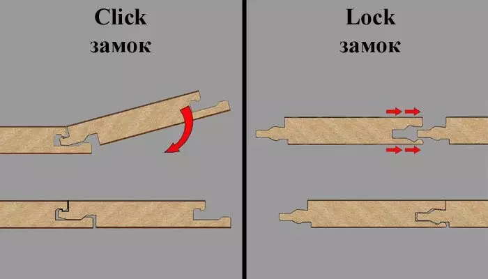Hvordan sette et laminat på veggen (foto og video)