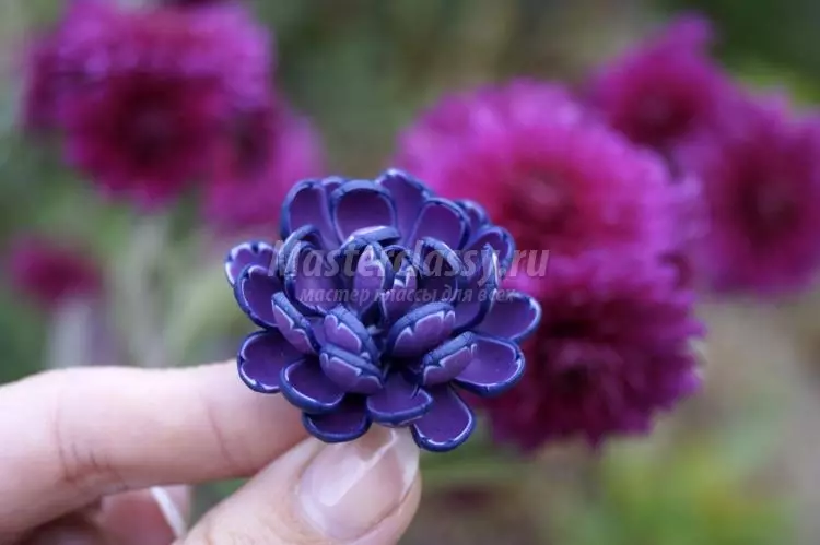 Polymer clay rings: رەسىم ۋە سىنلار بار خوجايىن دەرسلىكى