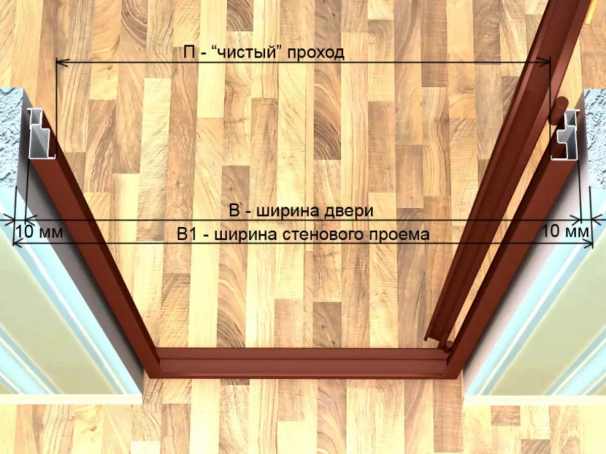 ინტრავენური კარების შეკეთება საკუთარ თავს (ფოტო და ვიდეო)