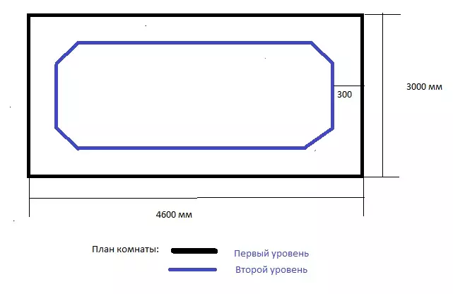 Tavanda bir alçıpan qutusu necə hazırlanır?