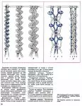 Llyfr ar MacRAME