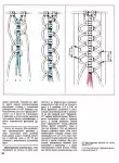 Macrame پر کتاب