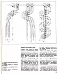 Liburua MacRame-n