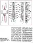 Pirtûk li ser Macrame