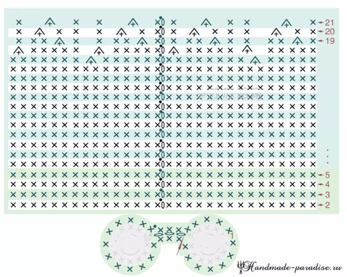 Tricot de lièvres et de lapins à oreilles crochetées