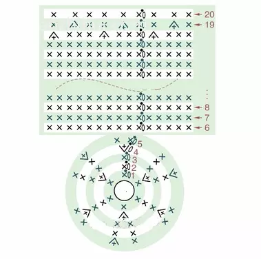 かぎ針編みの耳のハーレットとウサギをニット