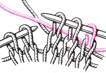 Sampuli za Scandinavia kwa Knitting na Knitting na Diagrams na Picha ya Mapambo