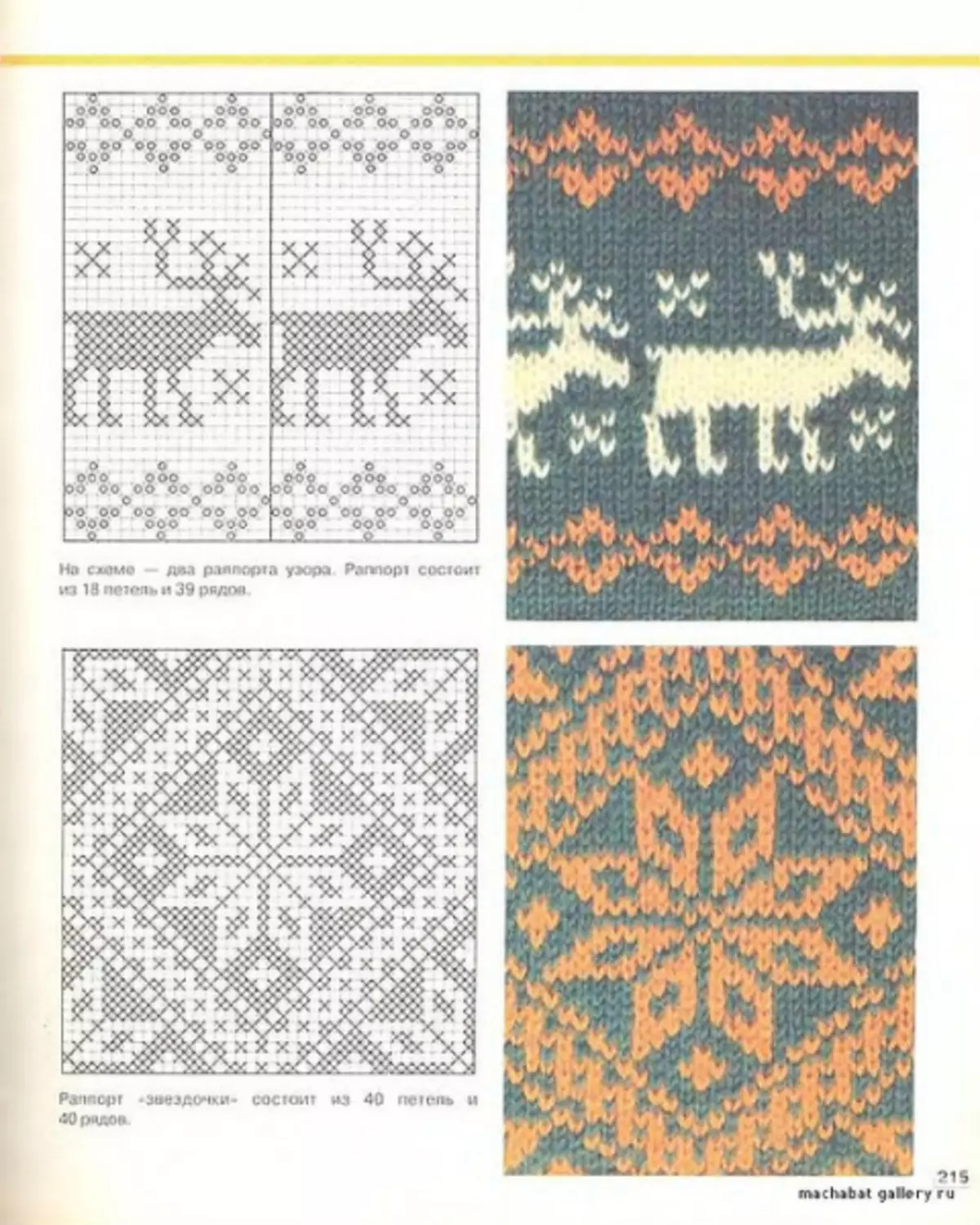 Motifs scandinaves pour tricoter avec tricot avec des diagrammes et des photos d'ornements