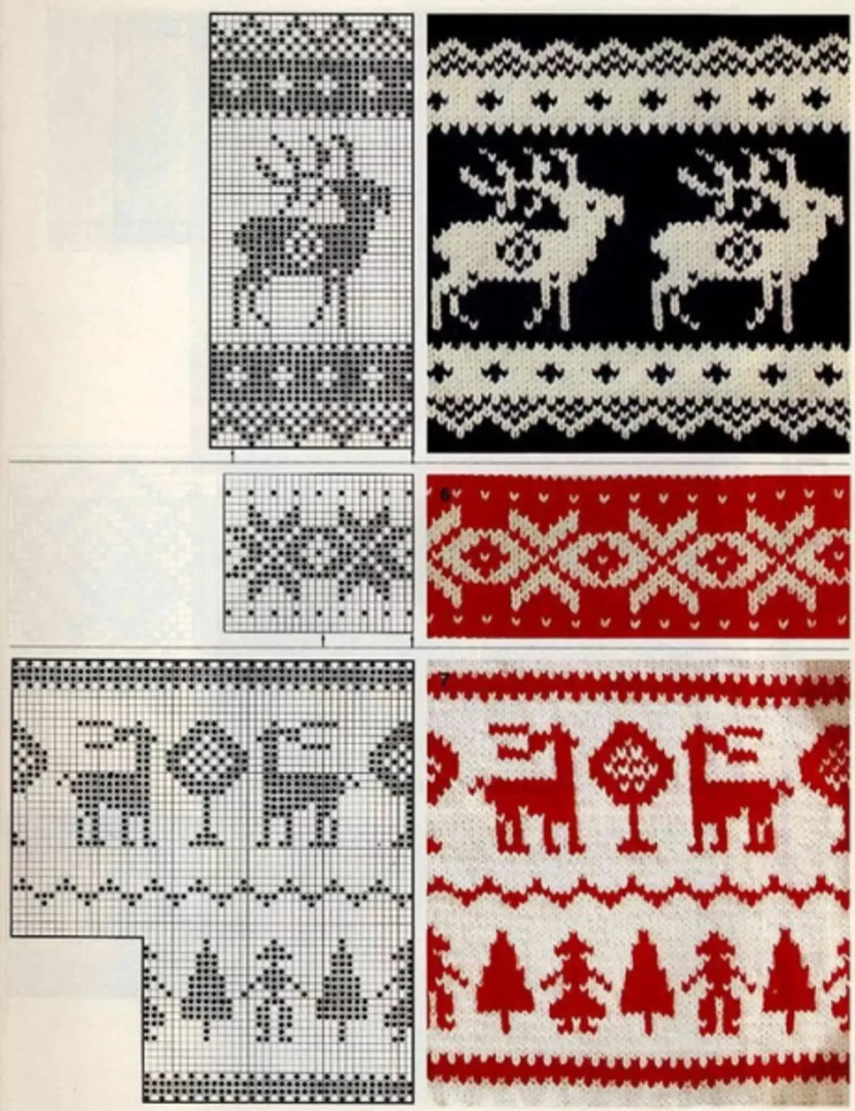 Sampuli za Scandinavia kwa Knitting na Knitting na Diagrams na Picha ya Mapambo