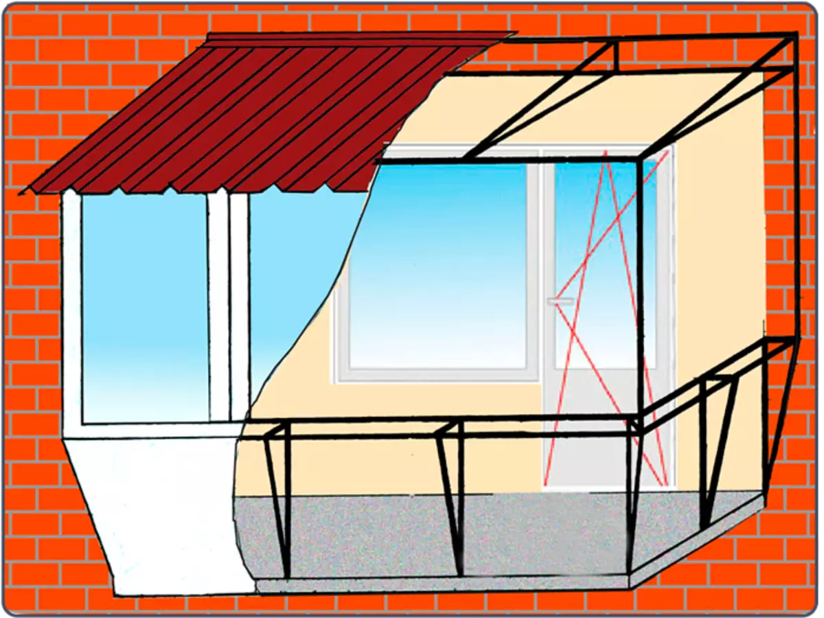 Крыша на балкон. Лоджия и балкон конструкция. Балкон с выносом и крышей. Остекление балкона каркас. Конструкция лоджии
