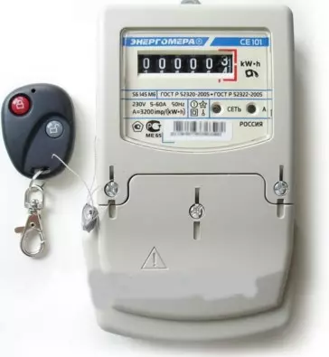 Električni meter z nadzorno ploščo