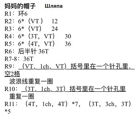 เป็ดในหมวก ถักของเล่นโครเชต์