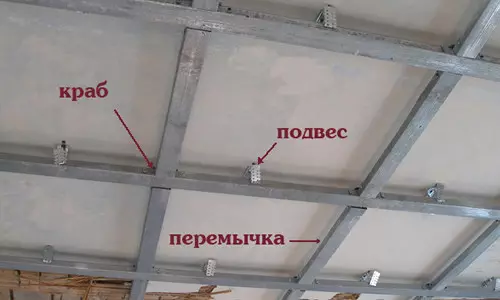 Окачен таван на гипсокартон с подсветка със собствените си ръце: схема стъпка по стъпка (снимка, видео)