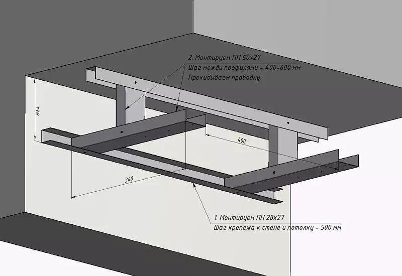 Taket med egna händer från Drywall: Steg-för-steg-instruktion