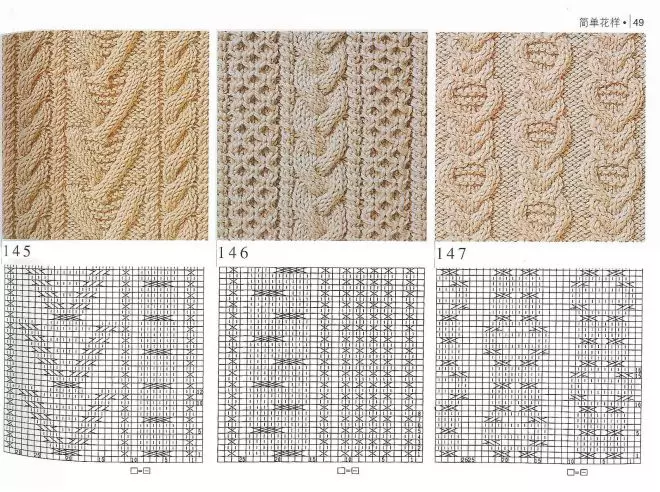 Mønster for gensere med strikkepinner: Ordninger med beskrivelse og video