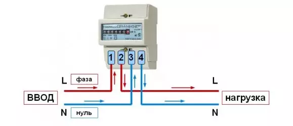 Diagram sambungan tina meter tunggal pikeun jaringan 220 volt