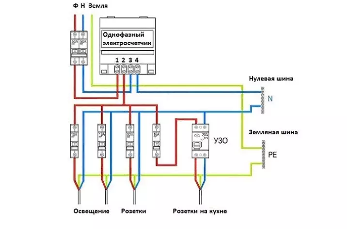 Schéma připojení jednofázového měřiče do sítě 220 voltů