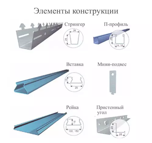 用自己的手安装匆忙天花板：工作和功能的顺序（视频）