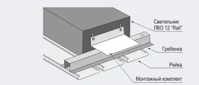 用自己的手安裝匆忙天花板：工作和功能的順序（視頻）