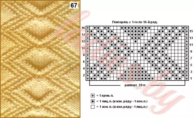 Scarf Sumbanan nga adunay mga knitting dagum alang sa mga bata: Elastic Circuit nga adunay Video