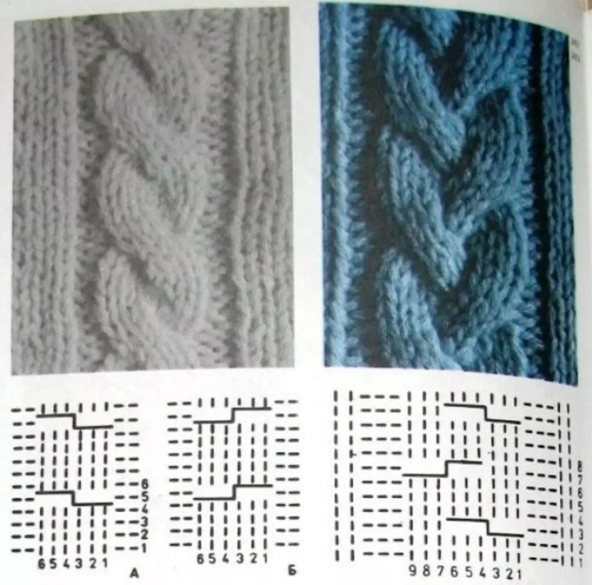 Scarf pattern with knitting needles for children: Elastic circuit with video