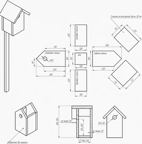 房（鳥のための鳥）それを自分でやりなさい。鳥ハウスの作り方 - 指導と図面