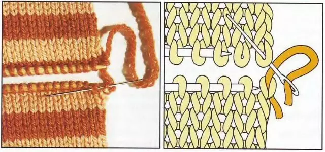 Costura de punto en agujas de tejer: Cierre de bucles con fotos y video