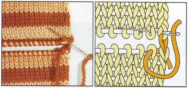 Cucitura a maglia in aghi per maglieria: loop di chiusura con foto e video
