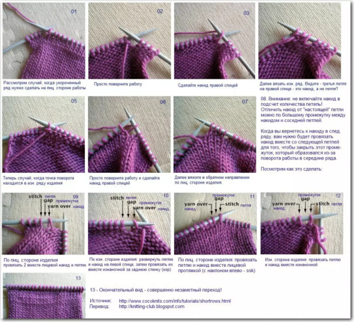 Técnica de tricotar: clase mestra con esquemas