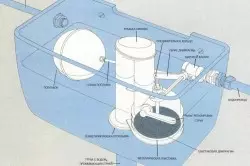 Device and installation of a soiled bowl toilet bowl