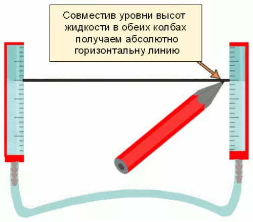 Кои материјали за засолниште на таванот