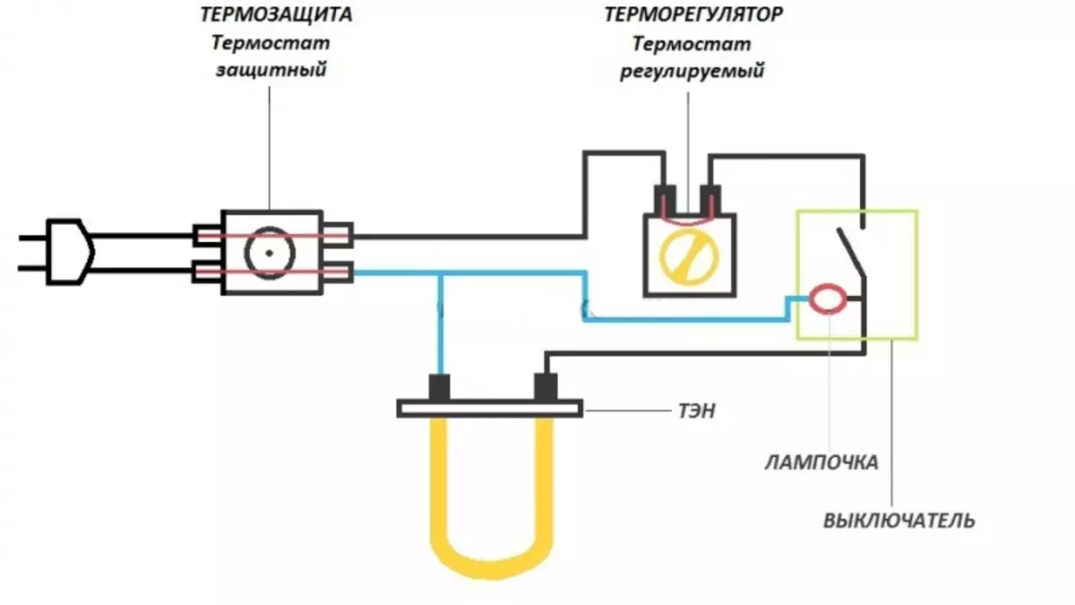 Calentador de agua corriente: el principio de operación, consejos de instalación