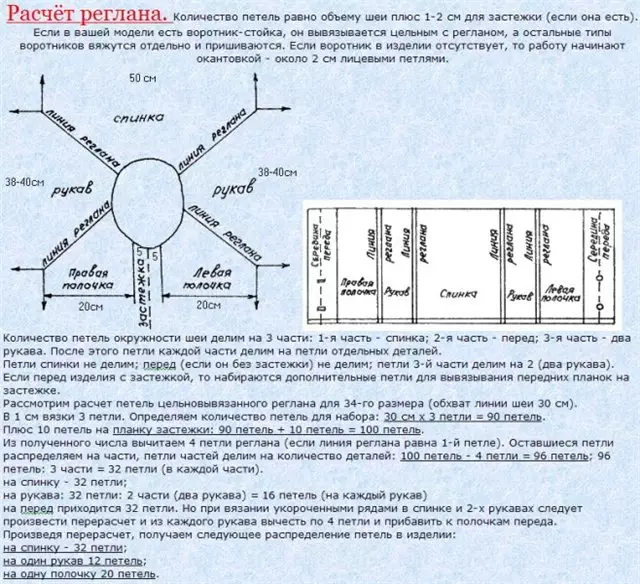 Francúzske regulované pletacie ihly: Jumper Diagram s videom